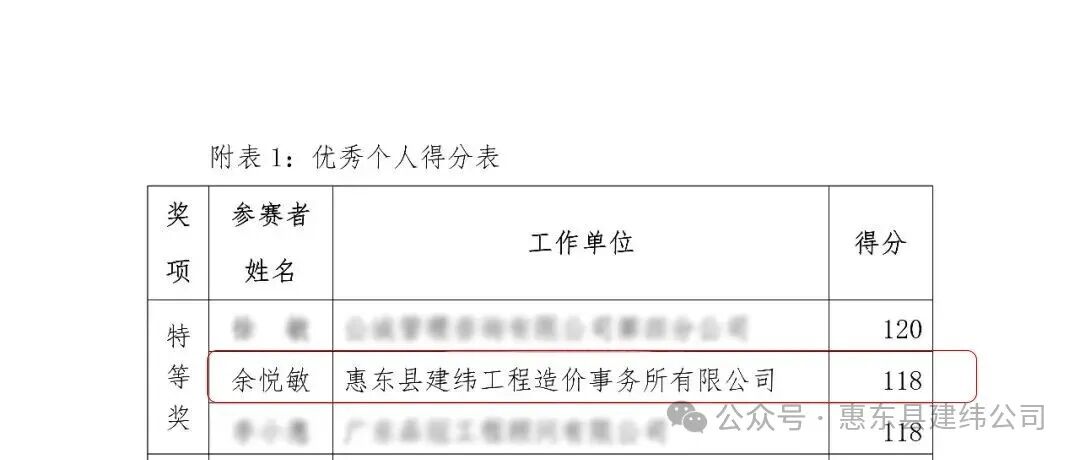 特等獎.jpg